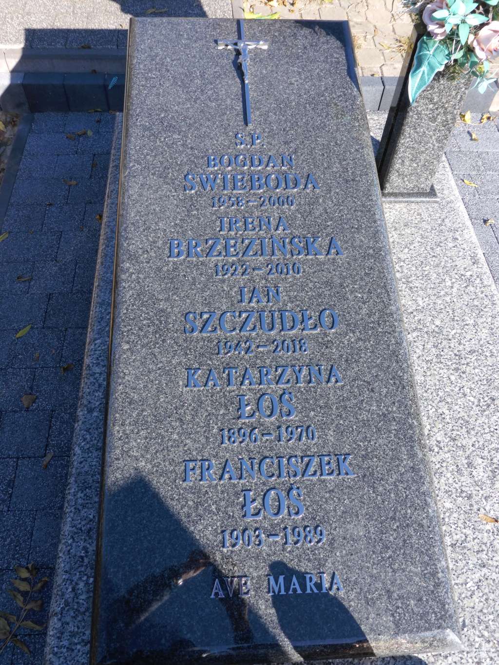 Franciszek Łoś Końskie - Grobonet - Wyszukiwarka osób pochowanych