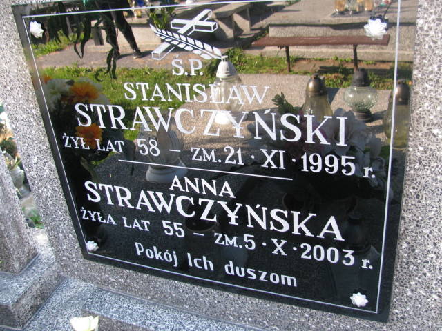 Stanisław Strawczyński Końskie parafialny - Grobonet - Wyszukiwarka osób pochowanych